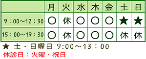 診察時間