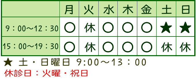 診察時間