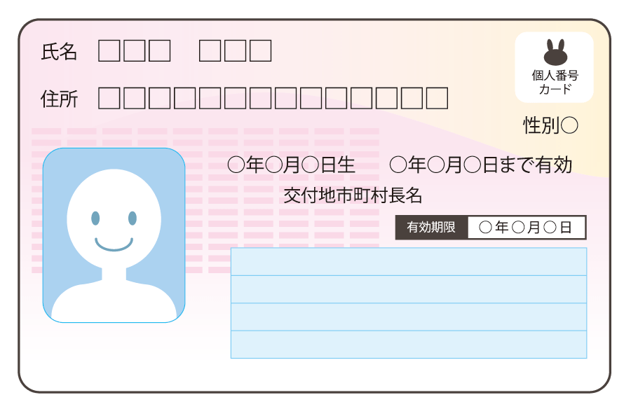 マイナ保険証